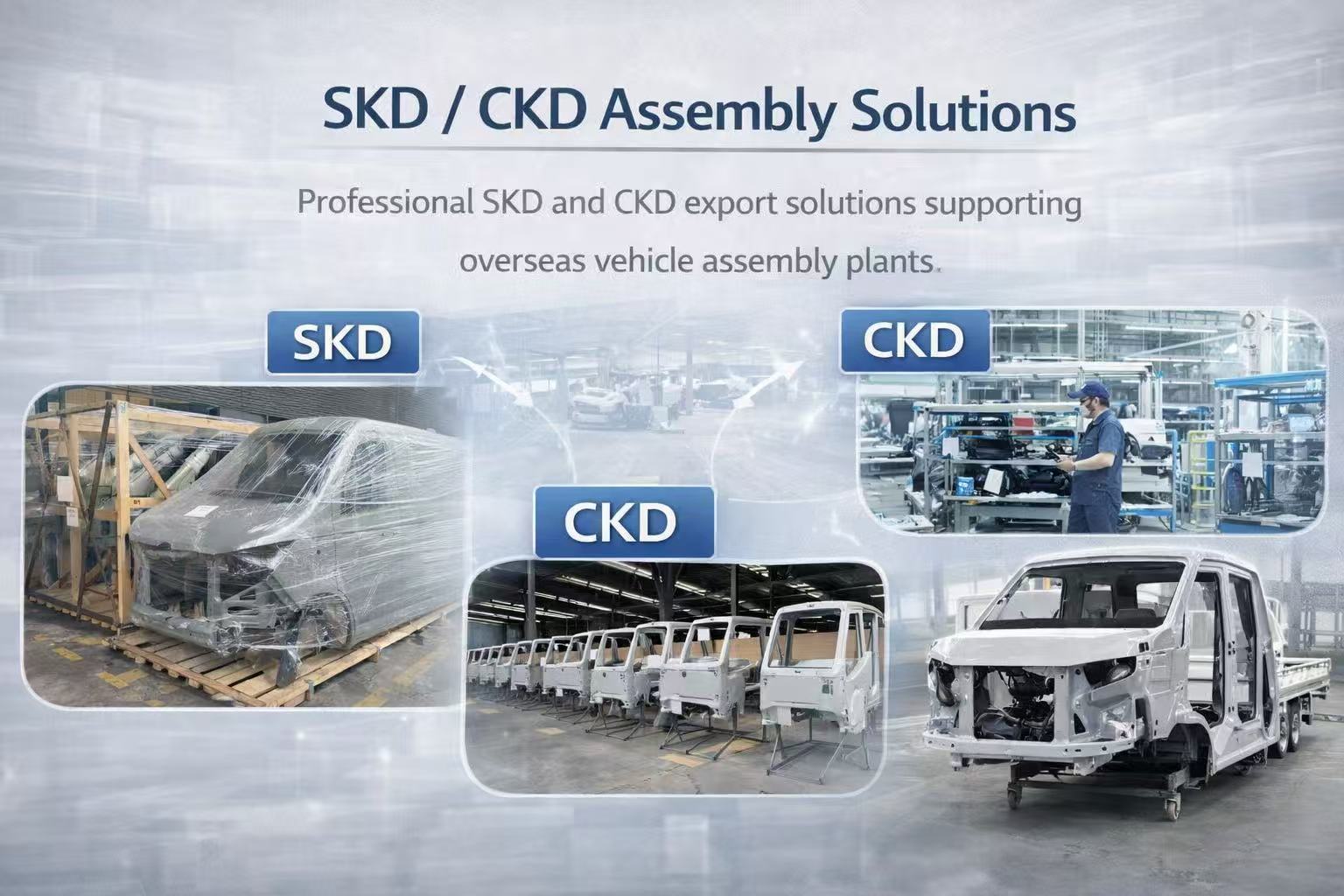 CKD / SKD Solutions