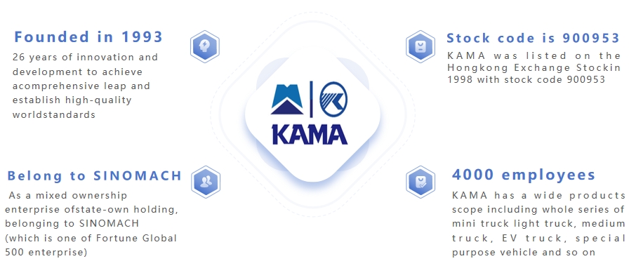 About Us